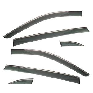 Déflecteurs de Vitres Latérales pour LIXIANG Ideal Li L7 2022+ – Accessoires Auto Pare-Pluie et Pare-Soleil - Product Image 1