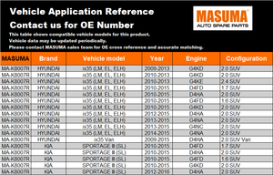 อะไหล่ระบบช่วงล่างรถยนต์ คันบังคับเลี้ยว รุ่น MA-K8007R MASUMA สำหรับรถยนต์ TOYOTA - Product Image 2