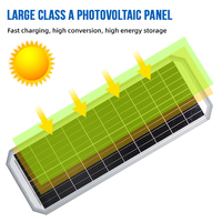 Lampadaire Solaire Extérieur Personnalisable OEM&ODM IP66 40W 60W 80W 100W 120W en Aluminium Intégré Tout-en-un à LED