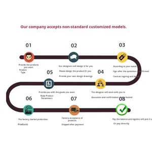 เครื่องปิดผนึกบรรจุพุดดิ้งนมถั่วเหลืองโจ๊กแปดอย่างอัตโนมัติเครื่องปิดผนึกสำหรับเบียร์น้ำผึ้งเป็ด - Product Image 1