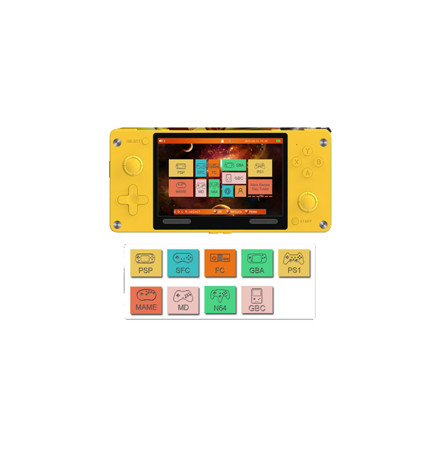 A380 Open-source Android System PSP Handheld Game Console Dual System  Connection Controller Game Console