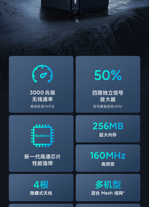 Para <span class=keywords><strong>Xiaomi</strong></span> <span class=keywords><strong>Router</strong></span> <span class=keywords><strong>AX3000</strong></span> - Product Image 6