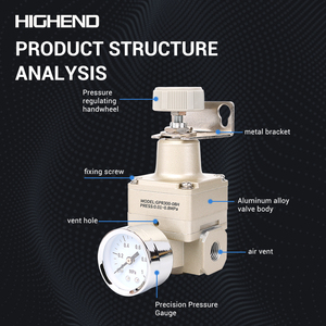 Regulador De Pressão De Precisão GPR300-08 Válvula De Redução De Pressão Digital De Alta Precisão Válvula Reguladora Do Compressor De Ar - Product Image 3