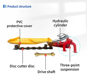 Débroussailleuse rotative de haute qualité pour tracteur, outil de débroussaillage et de défrichage le plus vendu par le fabricant - Product Image 4