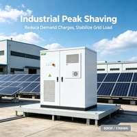 Sistem Penyimpanan Energi Surya Industri Kapasitas Tinggi 215kwh 241kwh Sistem Penyimpanan Energi Baterai LiFePO4 untuk Pengisian Daya EV