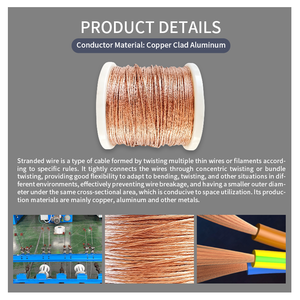 Proveedor profesional, alambre trenzado de Aluminio revestido de cobre, aluminio revestido de alambre de cobre de múltiples hebras - Product Image 6