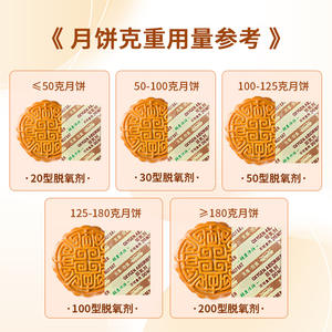 โยยี่เซียน 100 ไทป์ สารกันบูดสำหรับอินทผลัมแดง ผลไม้อบแห้ง ถั่วลิสง สารป้องกันเชื้อรา สารกำจัดออกซิเจน สารดูดซับออกซิเจน สารช่วยให้แห้ง - Product Image 2