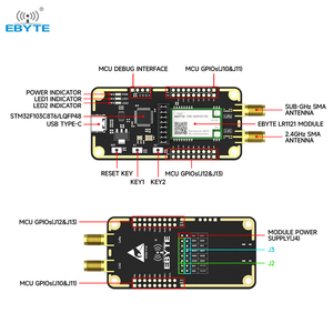 Ebyte ODM E80-400MBL-01 USB LR1121 chip Sub-GHz 2.4GHz Módulo inalámbrico LoRa de banda S por satélite, kit de evaluación de placa de desarrollo - Product Image 4