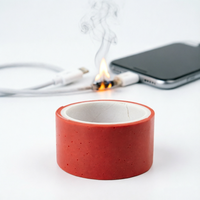 Mikroverkapseltes Aktives Brandunterdrückungsband für Datenkabel und Drahtschutz