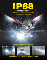 Nuevas Bombillas LED Universales para Faros Delanteros de Automóvil H4 H7 140W 11000LM 6000K 12V 9005 9006 H11 de Alta Potencia con Canbus