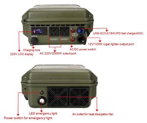 고성능 휴대용 220v 2000w 2072wh 리튬 배터리 인버터 중국 발전기 - Product Image 2