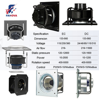 Ventilador Centrífugo Industrial de Curva Inversa de 310 mm con Motor EC DC, Venta Directa de Fábrica, para Refrigeración y Ventilación