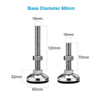 Pieds de nivellement réglables en acier inoxydable 100 mm, base antidérapante avec vis M20