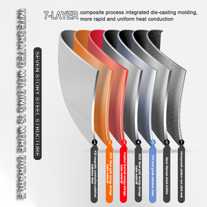 36/38/40/42cm Lớn Chảo 316 thép không gỉ tổ ong không dính lớn hai tai woks với kính nắp - Product Image 4