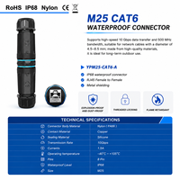 Connecteur RJ45 M25 étanche IP68, coupleur femelle-femelle CAT6, adaptateur d'extension de câble Ethernet extérieur, blindé en métal, 10 Gbit/s