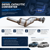 Bộ chuyển đổi xúc tác DPF cho Renault Grand Scenic II megane 02-10