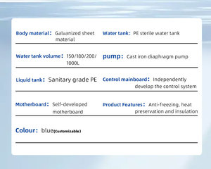 Distributeur automatique de détergent en promotion usine, distributeur de produits de nettoyage et d'assouplissant entièrement automatique 24h/24 pour l'extérieur - Product Image 2