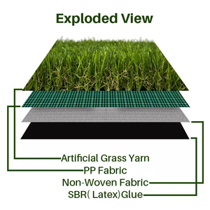 Césped <span class=keywords><strong>Artificial</strong></span> para Jardinería, Césped Sintético, Césped <span class=keywords><strong>Artificial</strong></span> para Jardín - Product Image 3