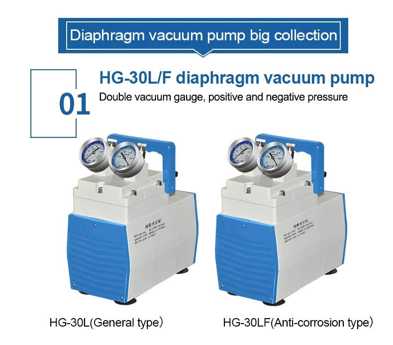 HAIJU LAB high quality 30L 60L/min positive and negative pressure anti