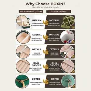 Scatola portagioie ovale mini in velluto con logo personalizzato, custodia da <span class=keywords><strong>viaggio</strong></span> portatile con cerniera per anelli e orecchini, organizer per donne e ragazze, idea regalo. - Product Image 3