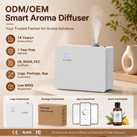 Difusor de Aroma Profesional Crearoma 2026, Humidificador de Fragancia Metálico de 1000 ml, Difusor de Aroma Comercial para HVAC