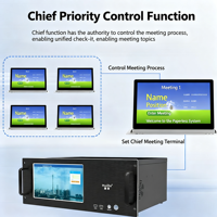 Controlador de Codec para Conferencias sin Papel HT-CS500, Intel Core I5, SSD de 128 GB, Montaje en Rack 2U, Codificador/Decodificador de Señal de Red VGA