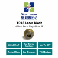 Diode laser rouge originale Ushio HL63022DG 638nm 200mW TO-18 pour module d'éclairage laser extérieur