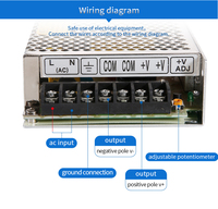 Alimentation à découpage CA/CC sans ventilateur 100W en gros, série NES 100, options 5V à 48V pour système de sécurité