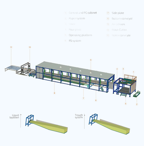 Ligne <span class=keywords><strong>de</strong></span> production <span class=keywords><strong>de</strong></span> <span class=keywords><strong>mousse</strong></span> <span class=keywords><strong>de</strong></span> <span class=keywords><strong>polyuréthane</strong></span> entièrement automatique et continue, nouvelles conditions d'utilisation, <span class=keywords><strong>mousse</strong></span> pour matelas, blocs <span class=keywords><strong>de</strong></span> <span class=keywords><strong>mousse</strong></span> à pompe mécanique - Product Image 1