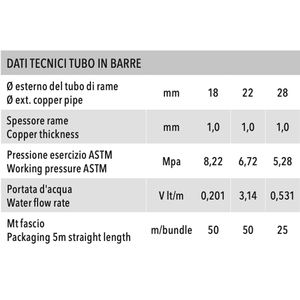 STAR ONE Tube en cuivre nu en tiges Ø 28x1 Outil de tournage - Product Image 3