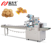 Ruiuhua — servo-culotte en fibre de carbone, pour biscuits, gâteaux, bonbons, style oreiller, à flux automatique