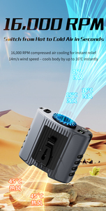 Portable Waist Clip Fan with <strong>Ultra</strong> <strong>High</strong>-<strong>Speed</strong> <strong>Motor</strong>, 5 <strong>Speeds</strong> and 12-60 Hours Runtime - Product Image 3