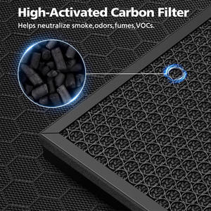 วอลสัน ไชน่า ฟิลเตอร์ ซัพพลายส์ ไส้กรองคาร์บอนกัมมันต์สำหรับเครื่องฟอกอากาศ HEPA สำหรับเครื่องฟอกอากาศบิสเซลล์ รุ่น Air320/Air220/2609A - Product Image 3