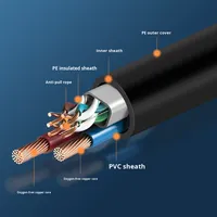 Câble Ethernet résistant aux intempéries personnalisé en usine, 4 cœurs/8 cœurs, cuivre sans oxygène, câble d'alimentation et de réseau intégré