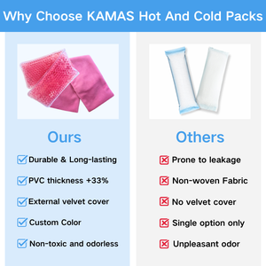 Maifarer HCP-20 Women's Dual-Purpose Hot Cold Compress Gel Beads Perineum Ice <b>Pack</b> for Pregnant Women CE Certified Class I - Product Image 6