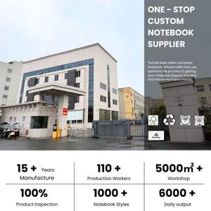 Pas cher <span class=keywords><strong>hugo</strong></span> <span class=keywords><strong>boss</strong></span> coach personnalisé Ai Smart Notebook bureau promotionnel parapluie cadeau ensemble pour petite entreprise d'entreprise - Product Image 5