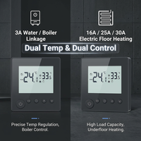 Thermostat numérique mural K1 à économie d'énergie 3A haute puissance pour chauffage électrique au sol et liaison chaudière à eau ECO Hôtel Maison