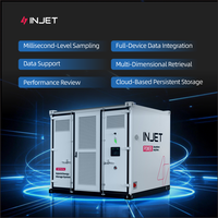 Contenedor ESS HanCang con Comunicación Dual Redundante, Operación Estable, Control Remoto en la Nube, Estación de Almacenamiento de Energía Industrial