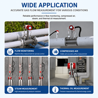 Débitmètre numérique à vortex DN15-DN300 avec pompe pour vapeur/air/liquide, précision de 0,5 % pour les conduites de traitement des eaux industrielles