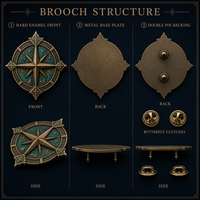Broche en métal personnalisée en émail dur, style boussole nautique bronze antique, pour cadeau, vente en gros