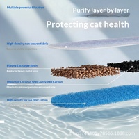 Kartrid Filter Air Mancur Hewan Peliharaan Kompatibel dengan Beberapa Model Kucing, Filtrasi Multi-Tahap, Filter Karbon Aktif Penangkap Bulu