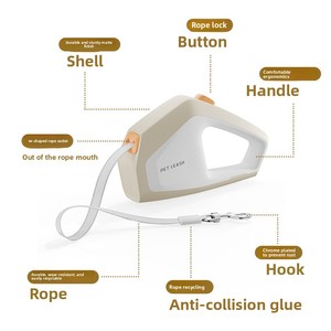 Guinzaglio Retrattile Automatico in Plastica Geometrica con Corda da 5M per Cani e Gatti di Taglia Media/Grande - Product Image 5