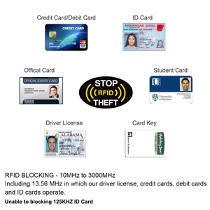 Оптовая продажа, ПВХ противоугонная система NFC RFID блокирующая карта с пользовательской печатью Защитная сигнальная защита для кредитных карт водонепроницаемая защита от скимминга - Product Image 5