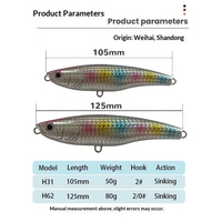 Leurre crayon coulant en ABS pour la pêche en mer et la pêche en bateau, 125 mm, grand leurre crankbait à longue portée, emballage en boîte, pour l'exportation transfrontalière