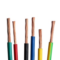 Kupferkern PVC-Isolierung Einadrige Litze Elektrische Kabel 2,5mm Flach Hoher Widerstand 450V/750V für Haushalt
