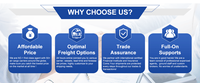 EU FBA Alibaba Logistic Express DHL Fret aérien Fret maritime Expédition aérienne et maritime de Chine vers l'UE, le Royaume-Uni, la France, l'Allemagne, l'Italie