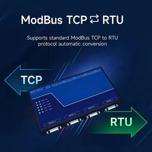 เซิร์ฟเวอร์อีเธอร์เน็ตอุตสาหกรรม ODM NB144 ซีรีส์ 4 ช่องสัญญาณแบบอนุกรม RS485/RS232/RS422 เกตเวย์คอมพิวติ้งแบบ Edge รองรับ ModBus Gateway - Product Image 5