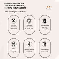 Diffuseur de parfum commercial autonome 500 ml pour hôtel, machine de nébulisation d'huiles essentielles sans eau pour aromathérapie