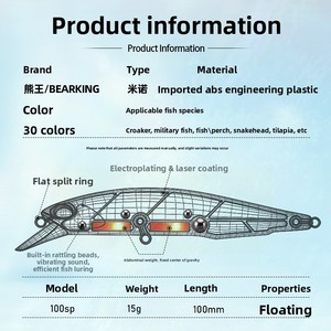 Sensoar Sparrow Far Floating <span class=keywords><strong>Mino</strong></span> 100mm 15g Esca Artificiale Rigida Luya con Amo in Acciaio Inossidabile, Esca da Pesca Tipo Minnow - Product Image 2