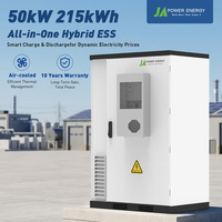 Système de Stockage d'Énergie Hybride Tout-en-un JApower 50kW 215kWh avec Onduleur Hybride Deye pour la Réduction des Factures de Charge et l'Optimisation du Stockage Commercial (EMS)